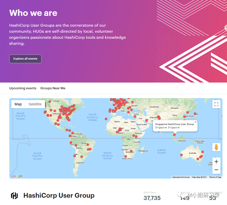 HashCorp Reading Notes