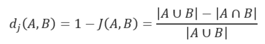 Jaccard Distance