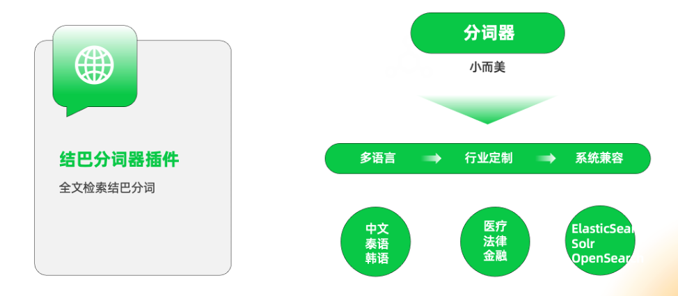 当智能机器人说“黑哥们语言是不通的”，作为开发者的你该如何应对？