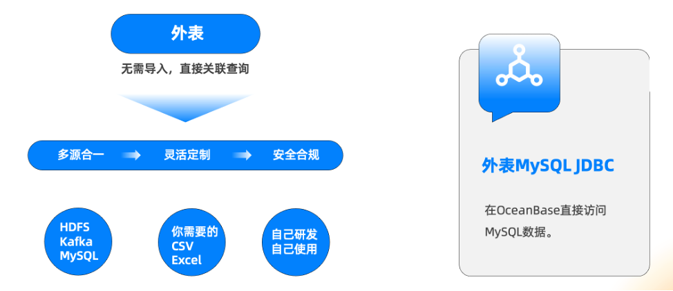 当智能机器人说“黑哥们语言是不通的”，作为开发者的你该如何应对？