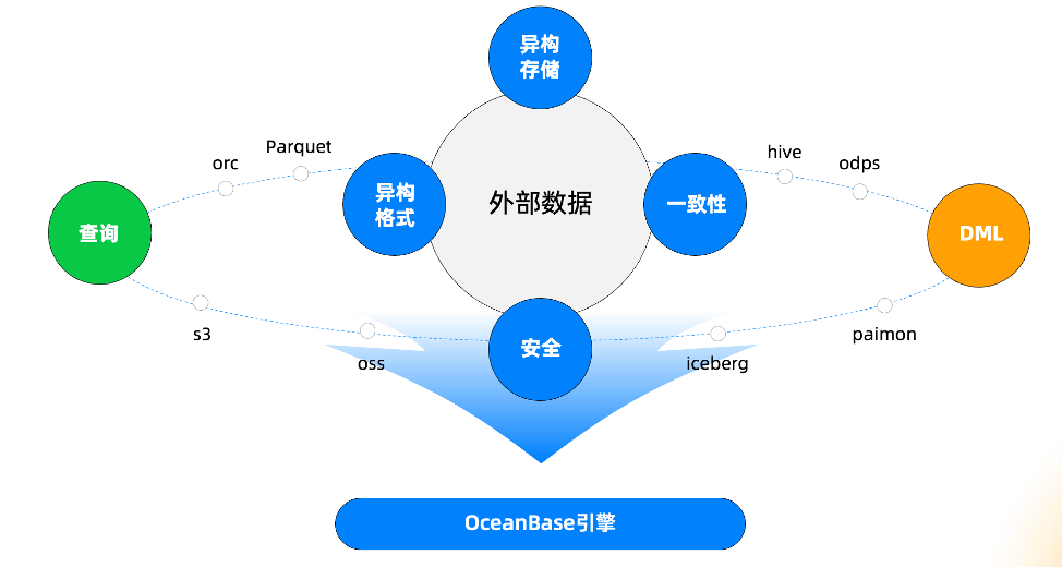 当智能机器人说“黑哥们语言是不通的”，作为开发者的你该如何应对？