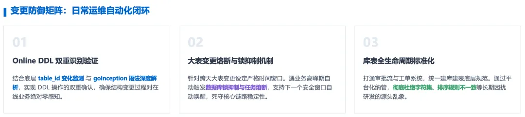 OceanBase 自动化运维与生态打通