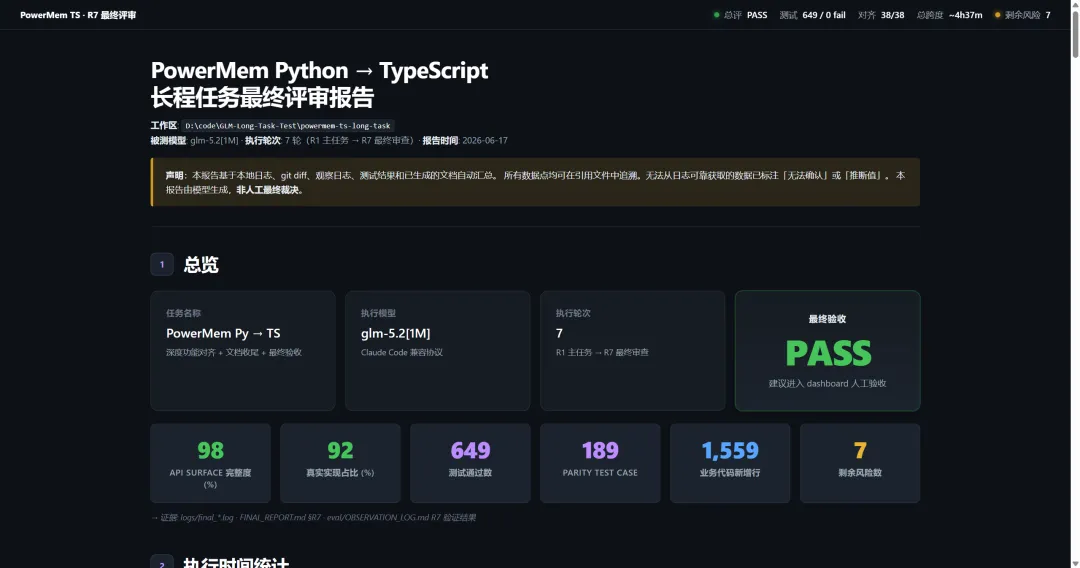 实测通过率与工程证据链总览