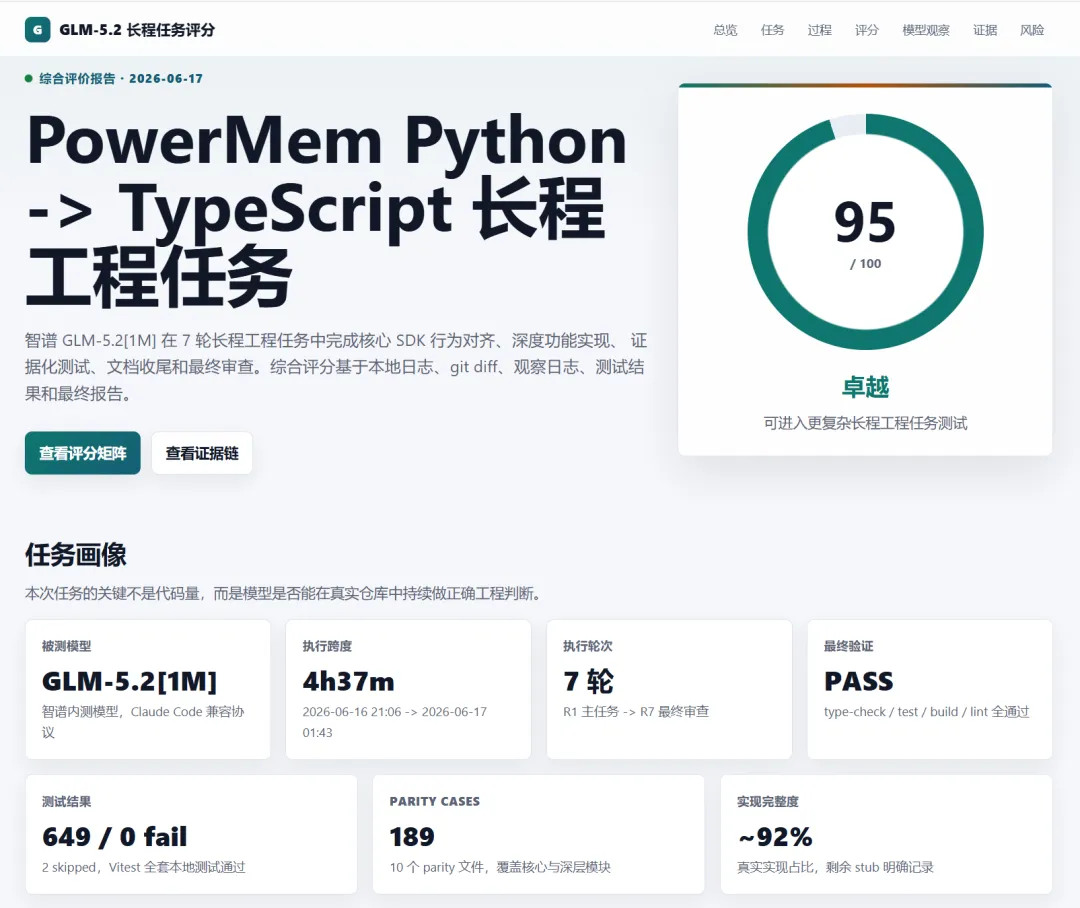 交叉评审对代码质量的分项评价