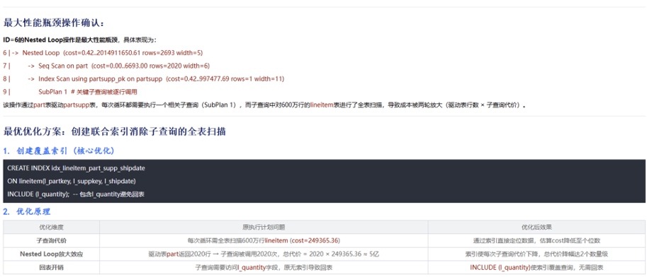 SQL优化分析