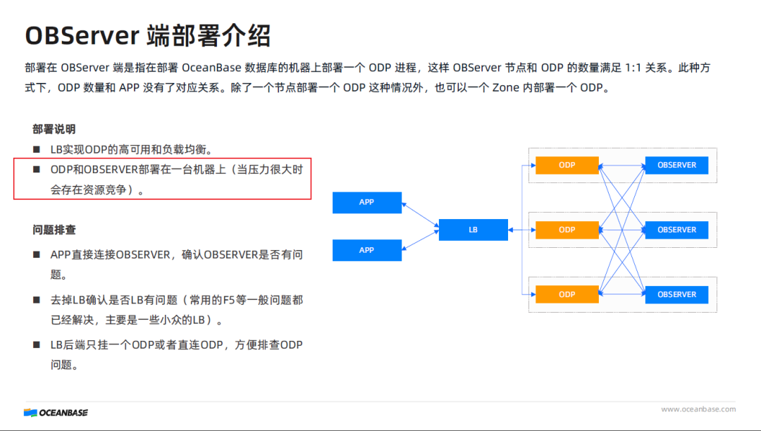 ODP 部署模式说明的教程内容解析