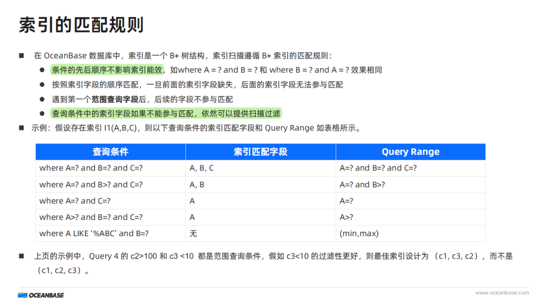 索引匹配条件说明的教程答案解析