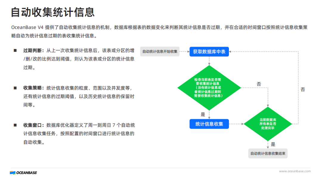 统计信息收集方式的教程解析(上)