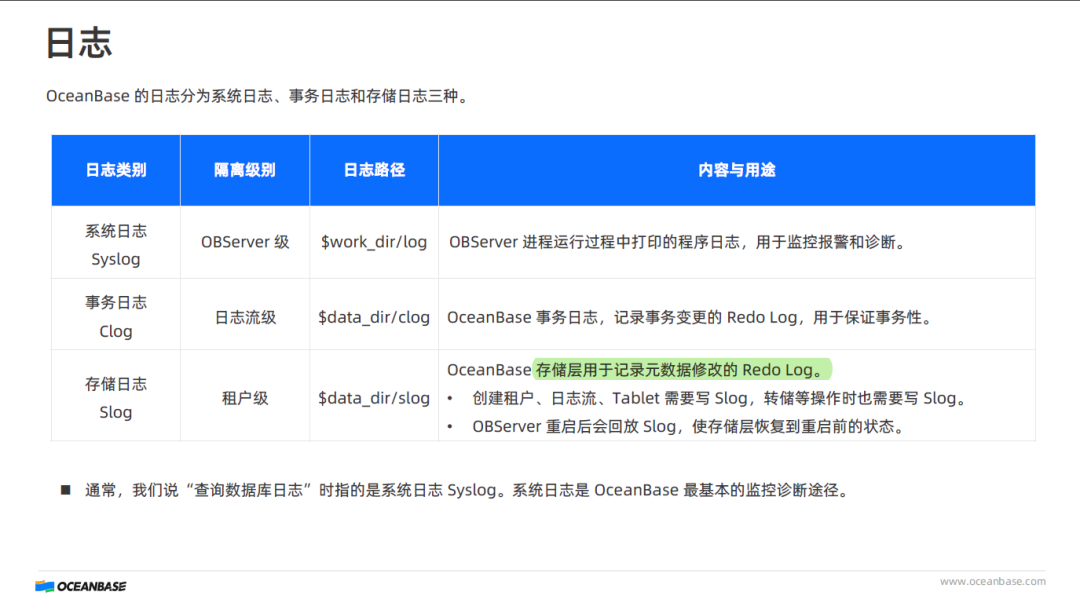 OB 各类日志说明的教程答案解析