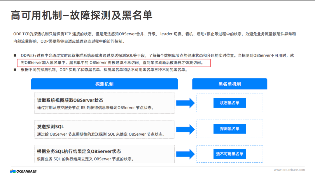 ODP 高可用架构的教程答案解析