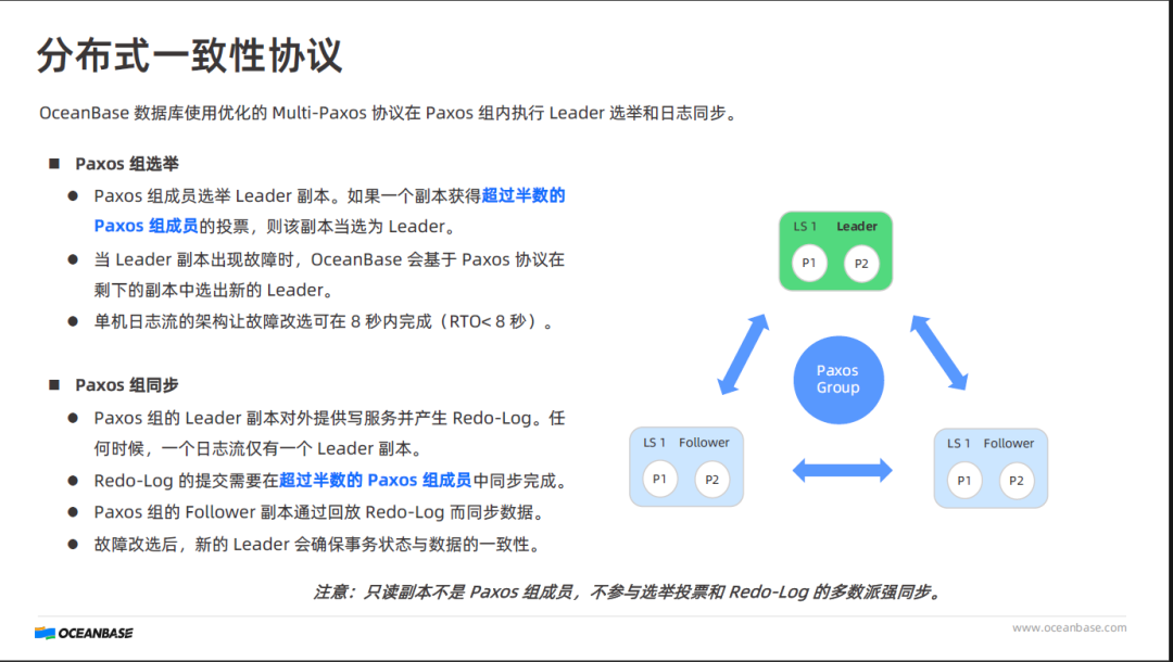 Paxos 多数派协议的教程答案解析