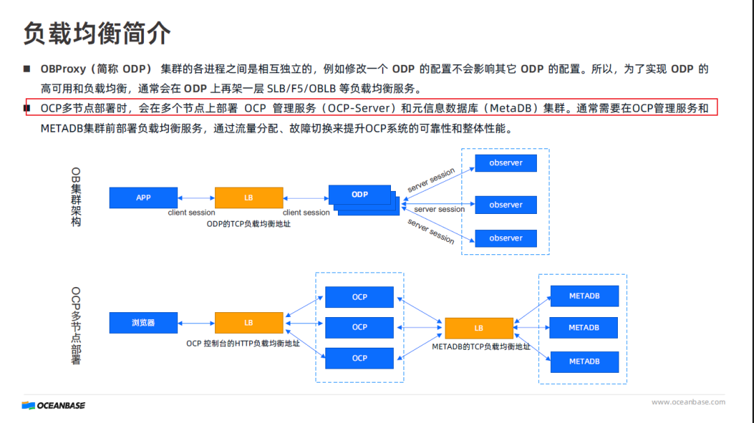 OB 接入负载均衡方案的教程解析