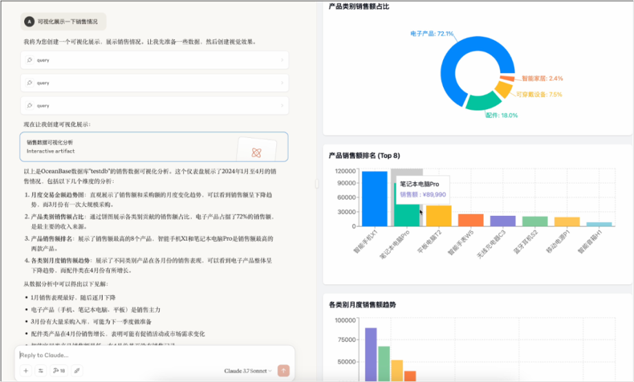 SQL 数据可视化演示