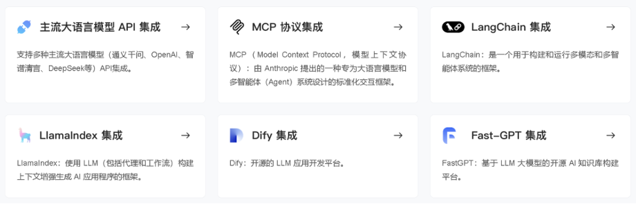OceanBase集成主流AI框架