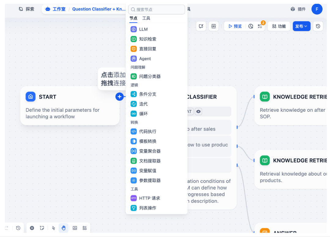 Dify 工作流可视化编排界面