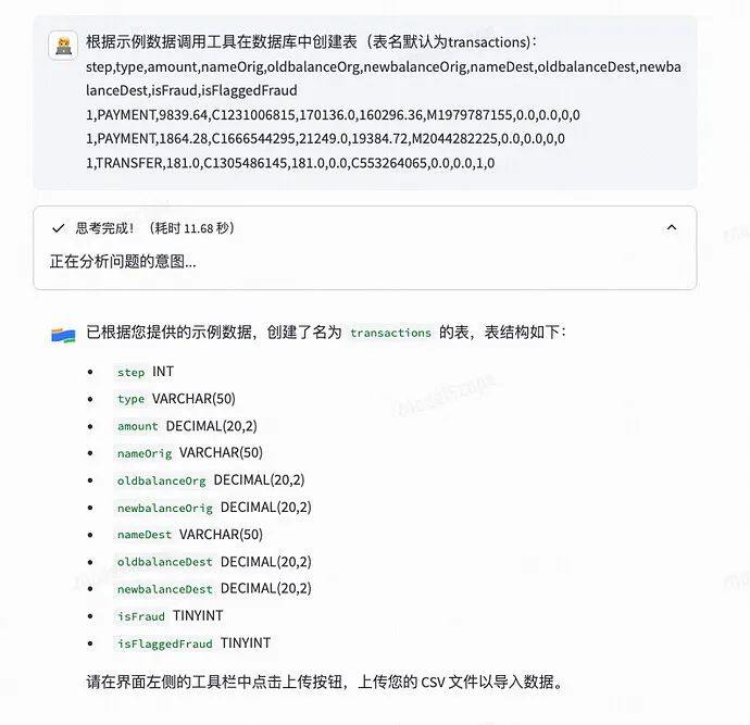 创建数据表