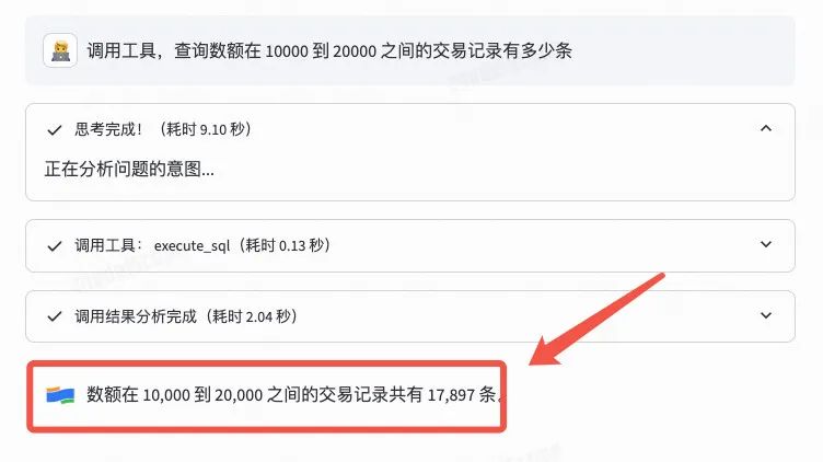 区间查询