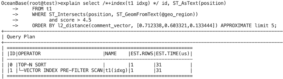 查询 SQL 示例