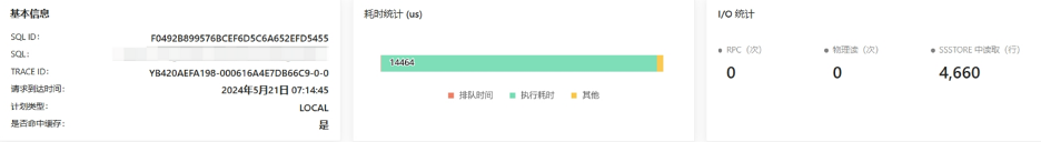 新建表组后 SQL 执行计划已无 RPC 调用