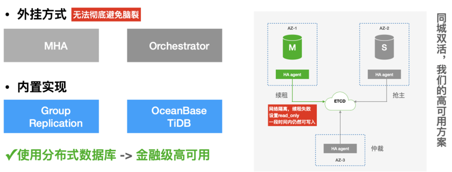 图2 使用分布式数据库实现“金融级高可用”示意图