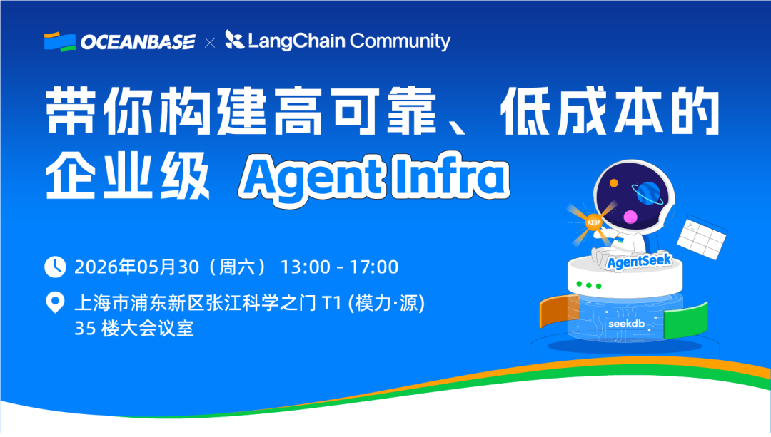 5 月 30 日上海 Meetup 活动详情海报