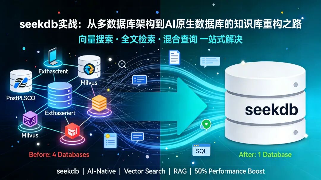 只用两个周末给公司省了5000刀：从多数据库架构到 AI 原生数据库的知识库重构之路