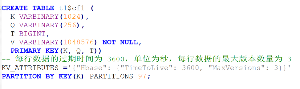 不止于替换 HBase：宝付支付借力 OceanBase，构建面向未来的“TP+AP+KV+AI”统一数据基座