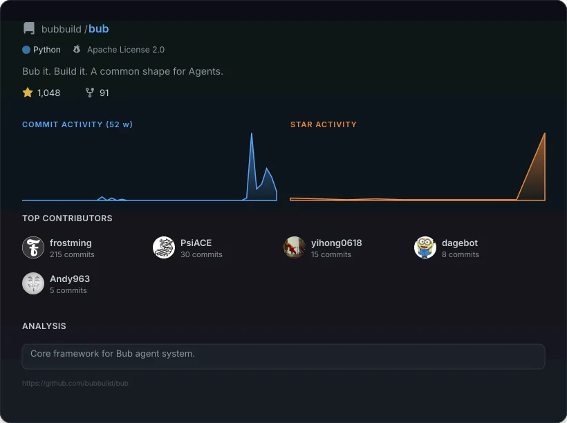 bubseek —— 让 Agent 的足迹，变成团队的洞察