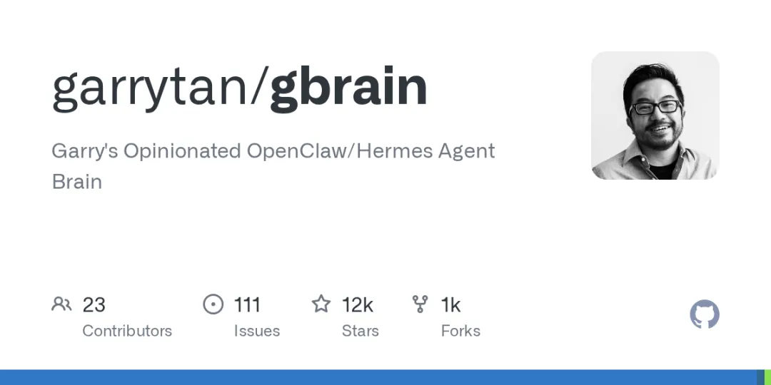 GBrain Thin Harness Fat Skills 架构哲学配图
