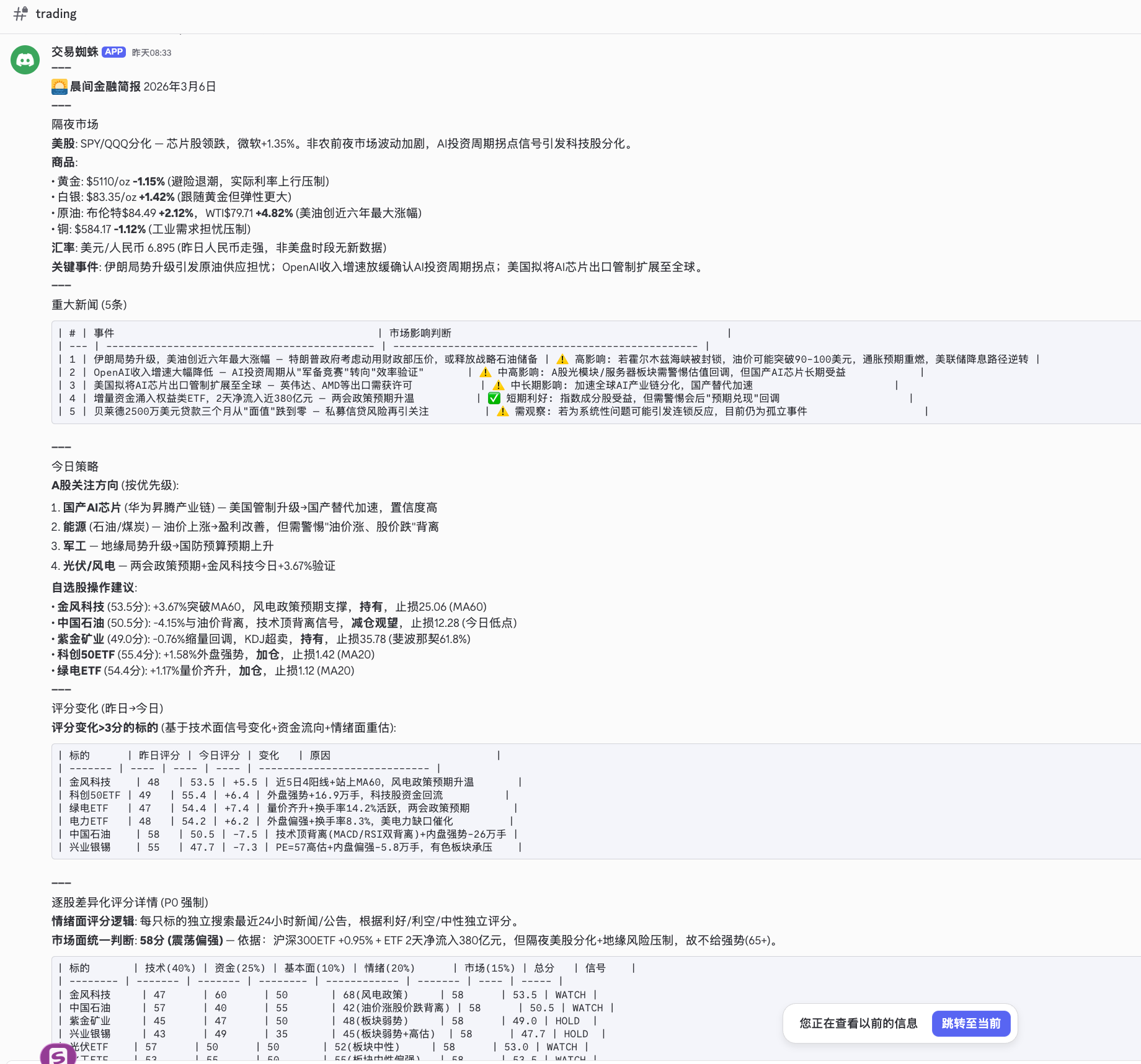 OpenClaw 实战：一台 Mac、六个 Agent，从“聊天”到“干活”的工程实践