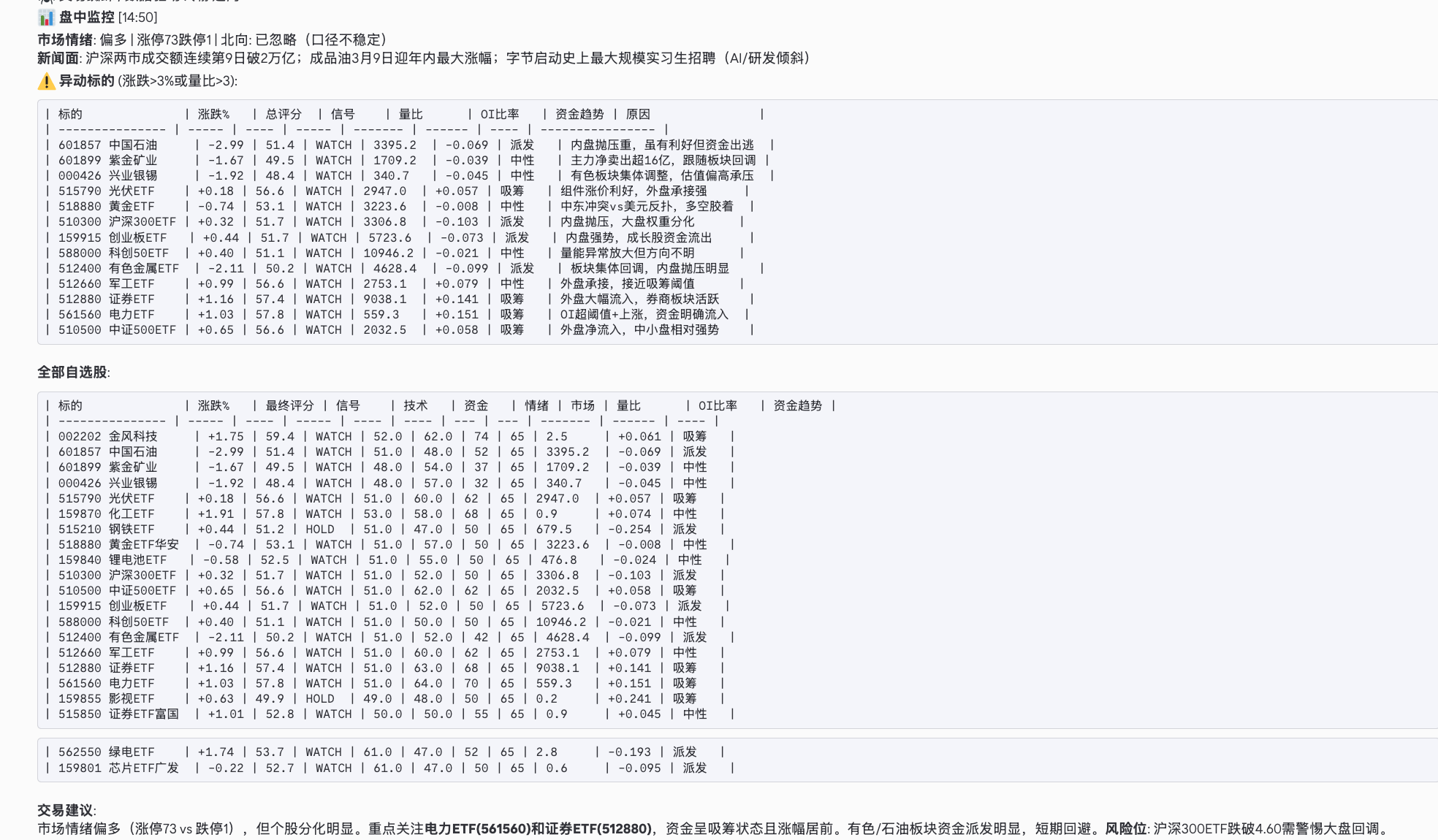 OpenClaw 实战：一台 Mac、六个 Agent，从“聊天”到“干活”的工程实践