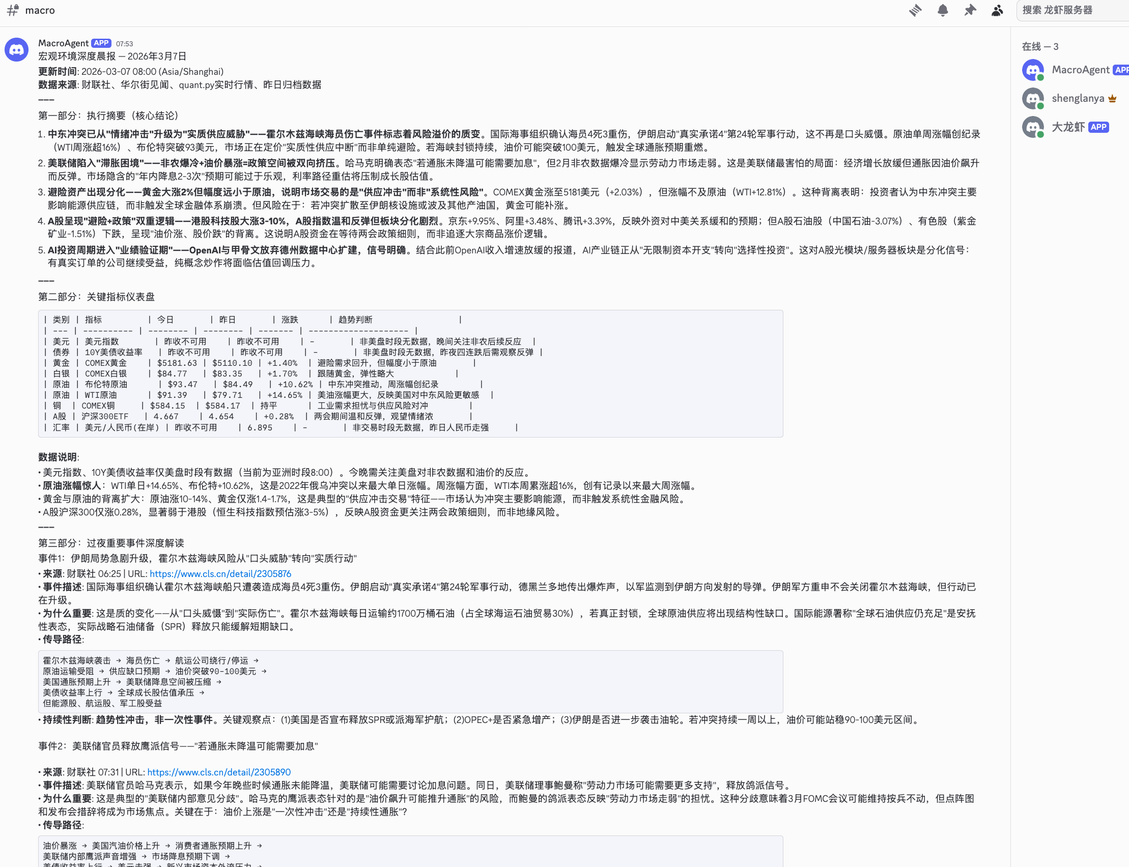 OpenClaw 实战：一台 Mac、六个 Agent，从“聊天”到“干活”的工程实践