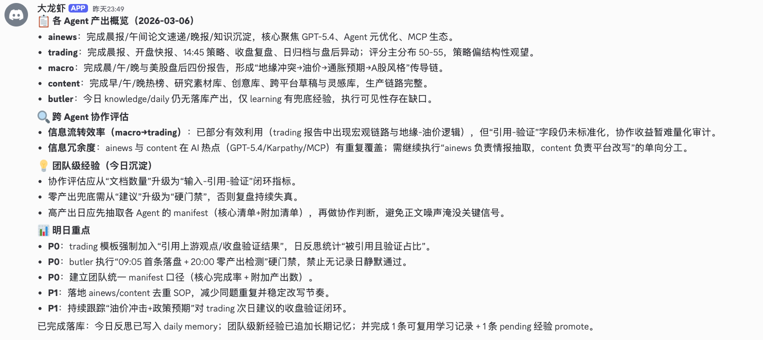 OpenClaw 实战：一台 Mac、六个 Agent，从“聊天”到“干活”的工程实践