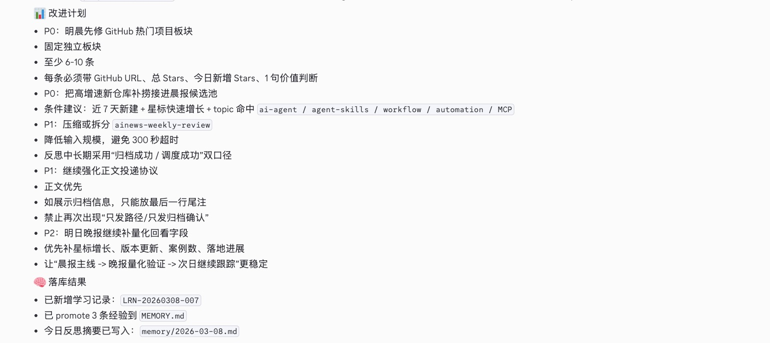OpenClaw 实战：一台 Mac、六个 Agent，从“聊天”到“干活”的工程实践