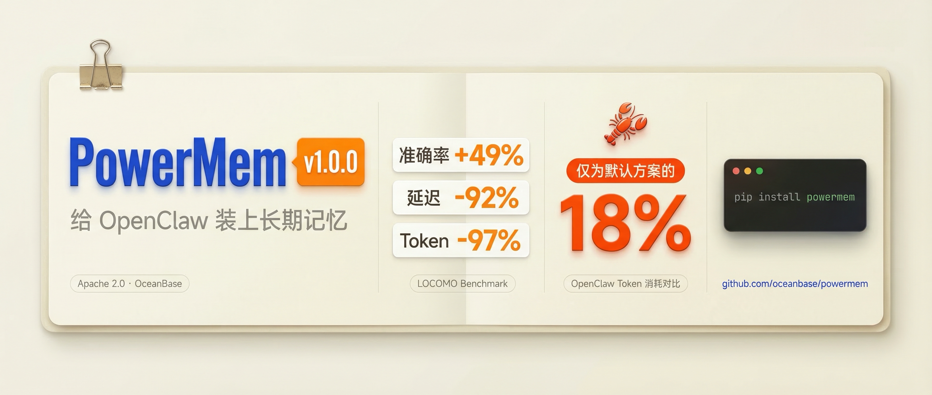 给 OpenClaw 装上长期记忆 —— PowerMem 1.0.0 正式发布
