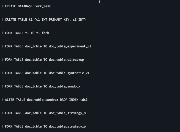 小编工作已被 AI 取代 —— seekdb fork table 能力测试报告