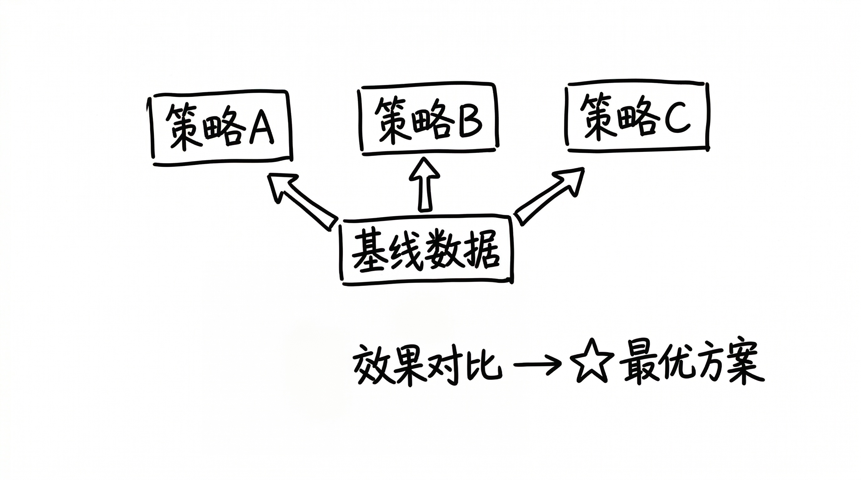 小编工作已被 AI 取代 —— seekdb fork table 能力测试报告
