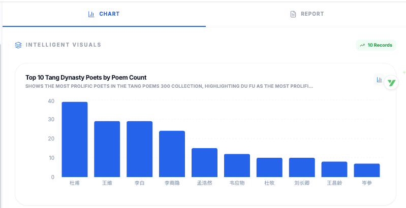 Vibe Coding 小记 —— Google AI Studio