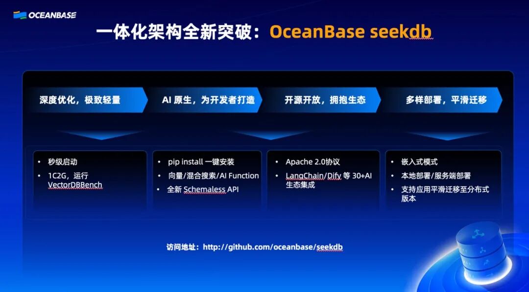 AI 时代，OceanBase 为什么要开源一款 AI 原生数据库 seekdb？