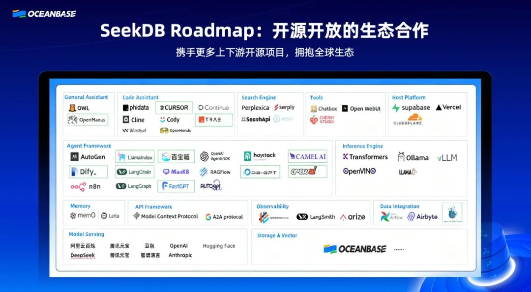 AI 时代，OceanBase 为什么要开源一款 AI 原生数据库 seekdb？